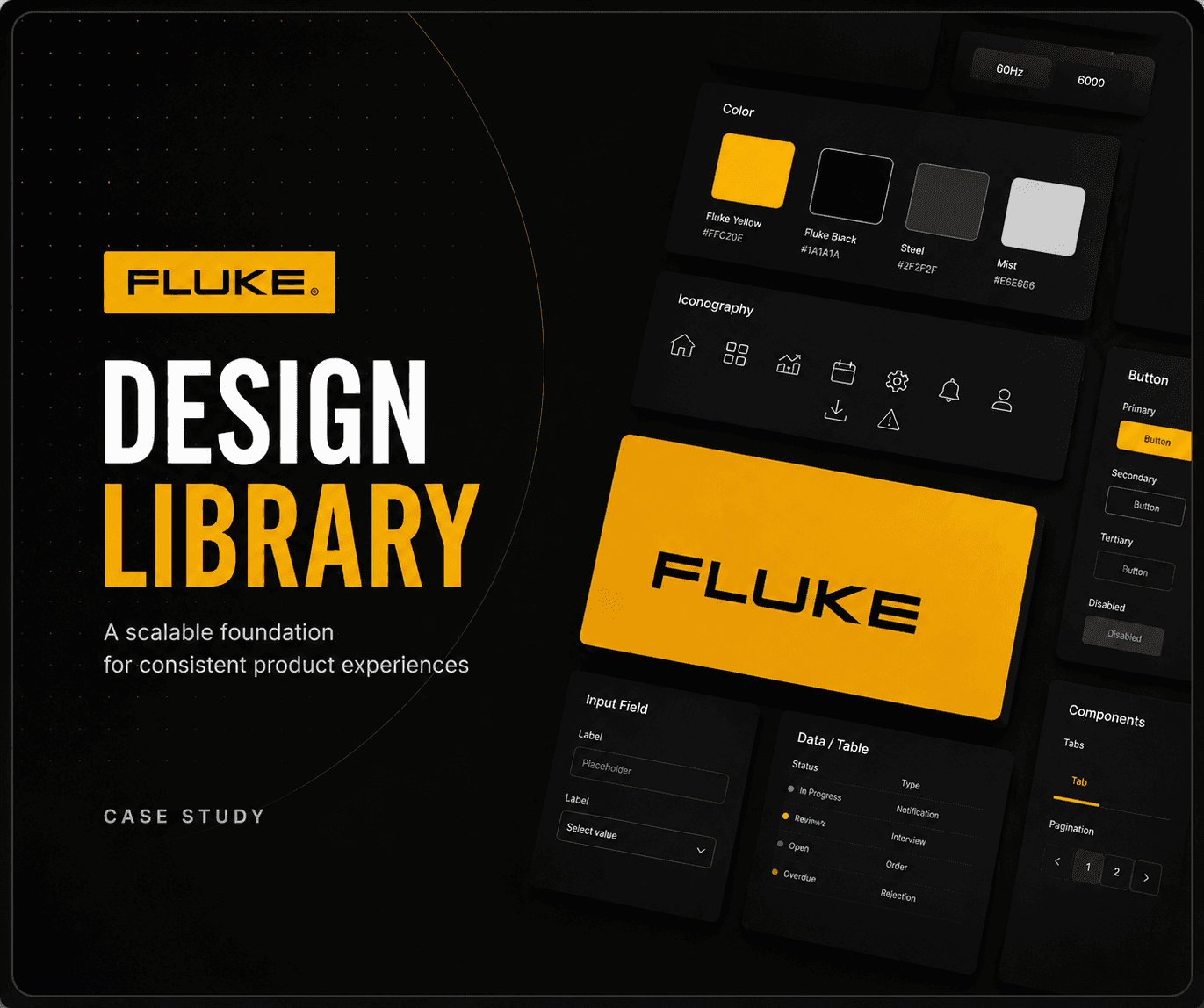 Design System Figma cover graphic for Fluke Reliability.